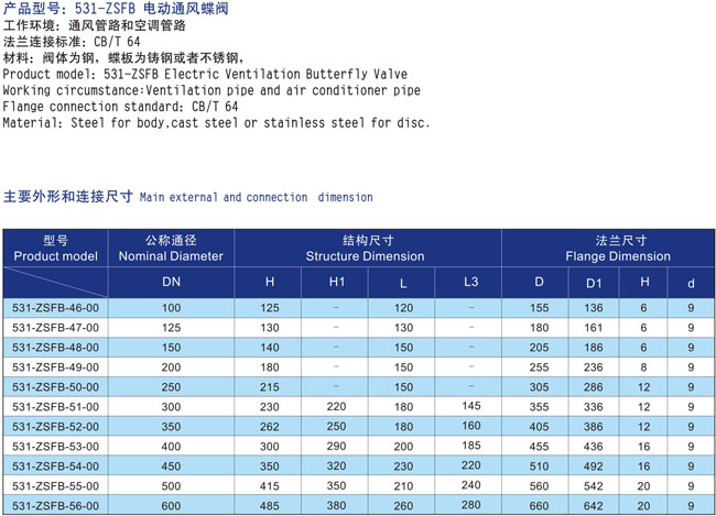 船用电动通风蝶阀