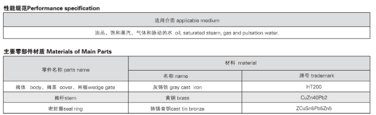 船用日标法兰铸铁闸阀JIS F7363(图2) 法兰铸铁闸阀JIS F7363