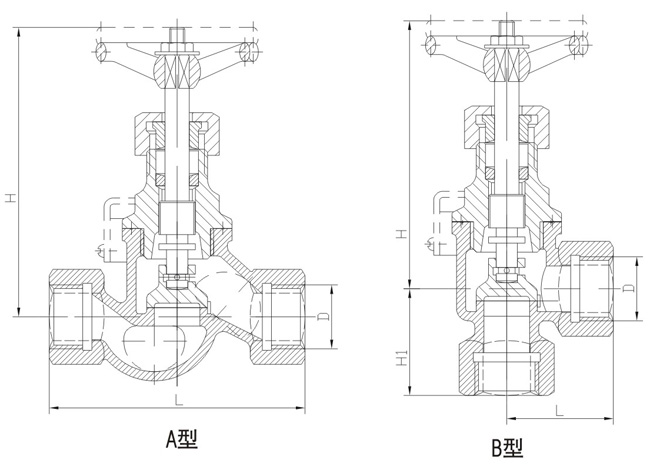 CB/T309-1999船用青铜内螺纹截止阀(图1) 船用内螺纹青铜截止阀CB/T309-1999