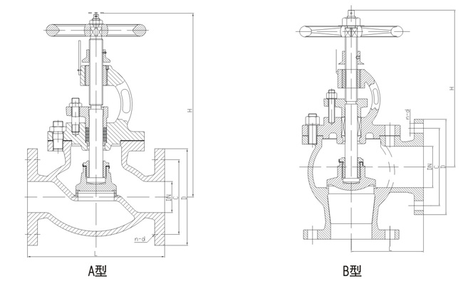 GB/T1853-94船用法兰铸钢舷侧截止止回阀(图1) 船用法兰铸钢舷侧截止止回阀GB/T1853-94