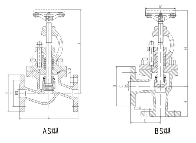 船用法兰青铜截止止回阀GB/T588-2008(图1) 船用法兰青铜截止阀GB/T587-2008