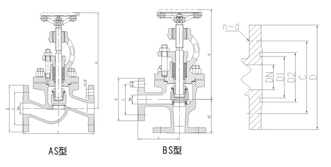 船用法兰铸钢截止止回阀GB/T584-2008(图1) 船用法兰铸钢截止止回阀GB/T585-2008