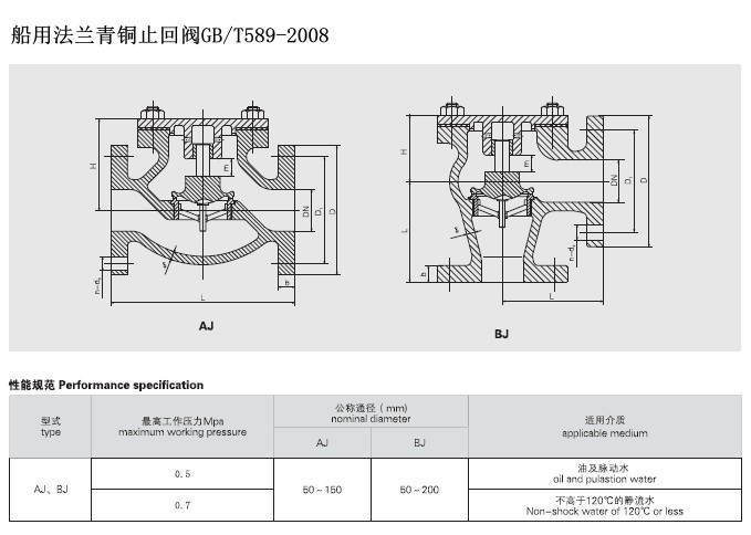 船用法兰青铜止回阀GB/T589-2008(图1) 船用法兰青铜止回阀GB/T589-2008