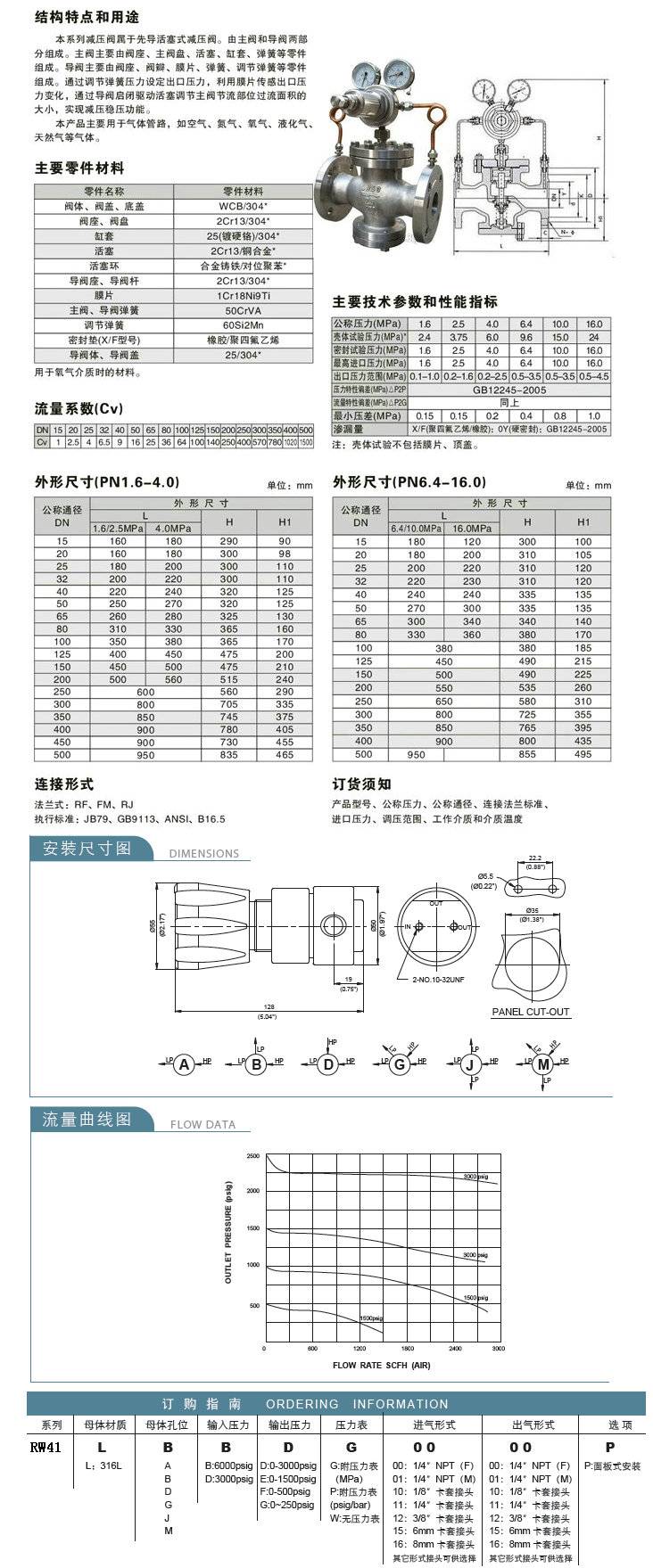 氧气减压阀工作原理说明书