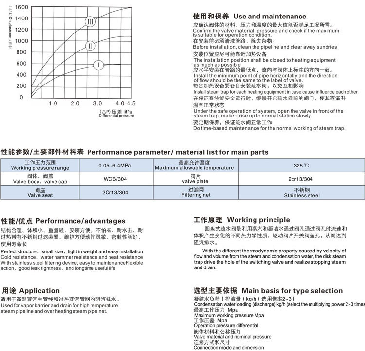 圆盘式疏水阀工作原理图