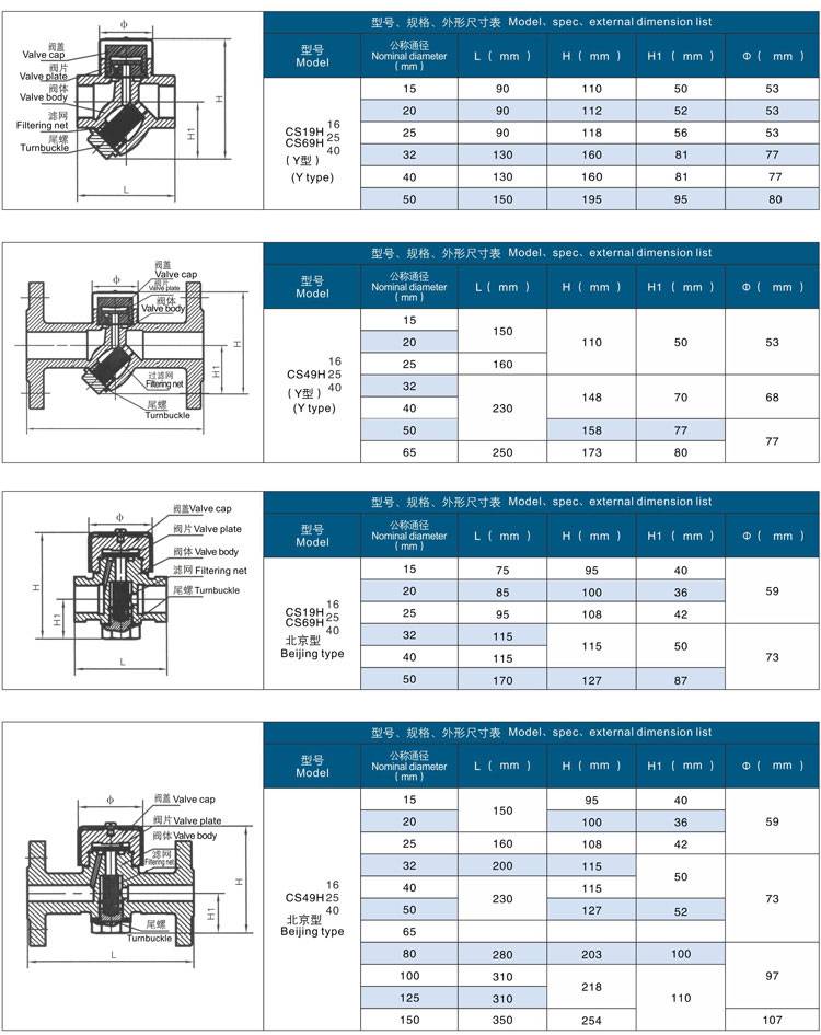 圆盘式疏水阀工作原理图