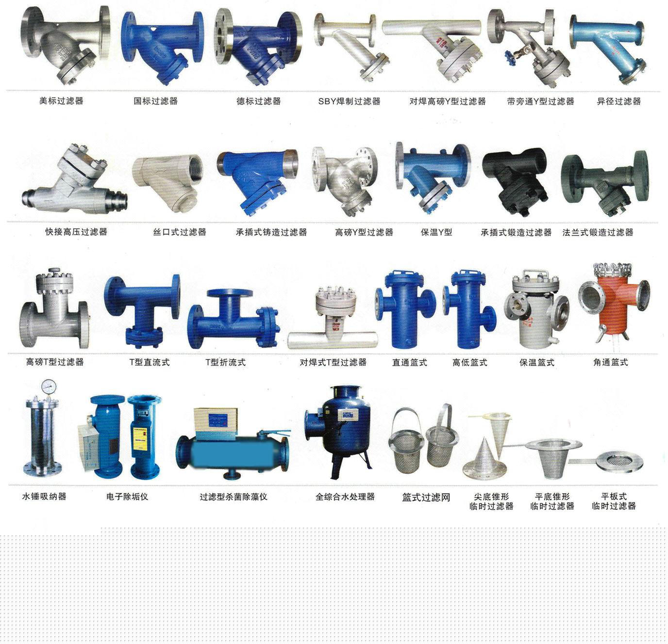 不锈钢过滤器,不锈钢Y型过滤器